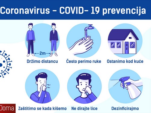 koronavirus koronavirus