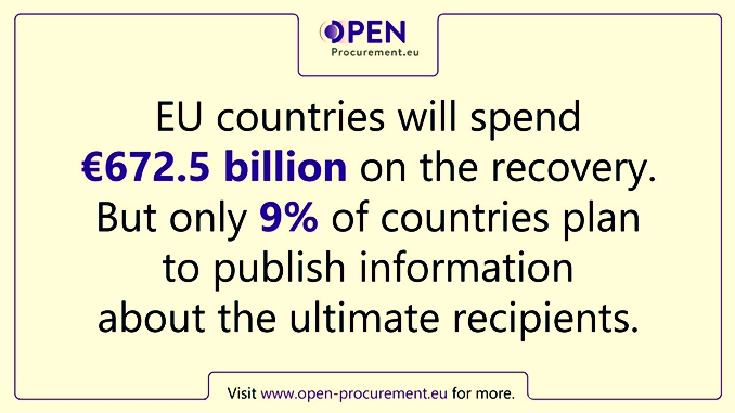 Open Procurement EU