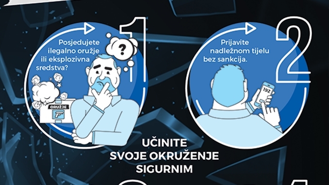 ORUŽJE NASL