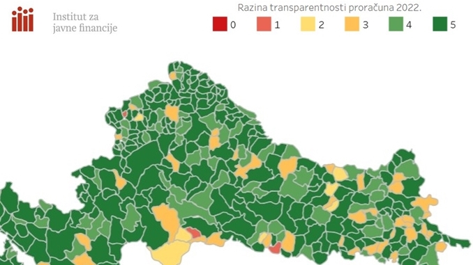 Proračunska transparentnost